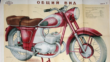 Мотоцикл Юпитер из Ижевска – советский пижон